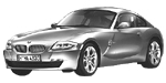 BMW E86 U0829 Fault Code